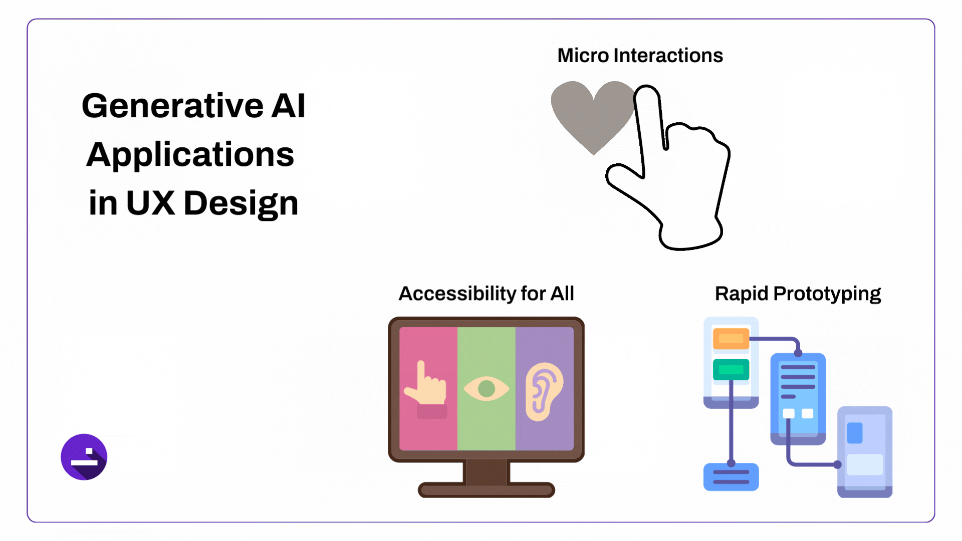 Generative AI Applications  in UX Design