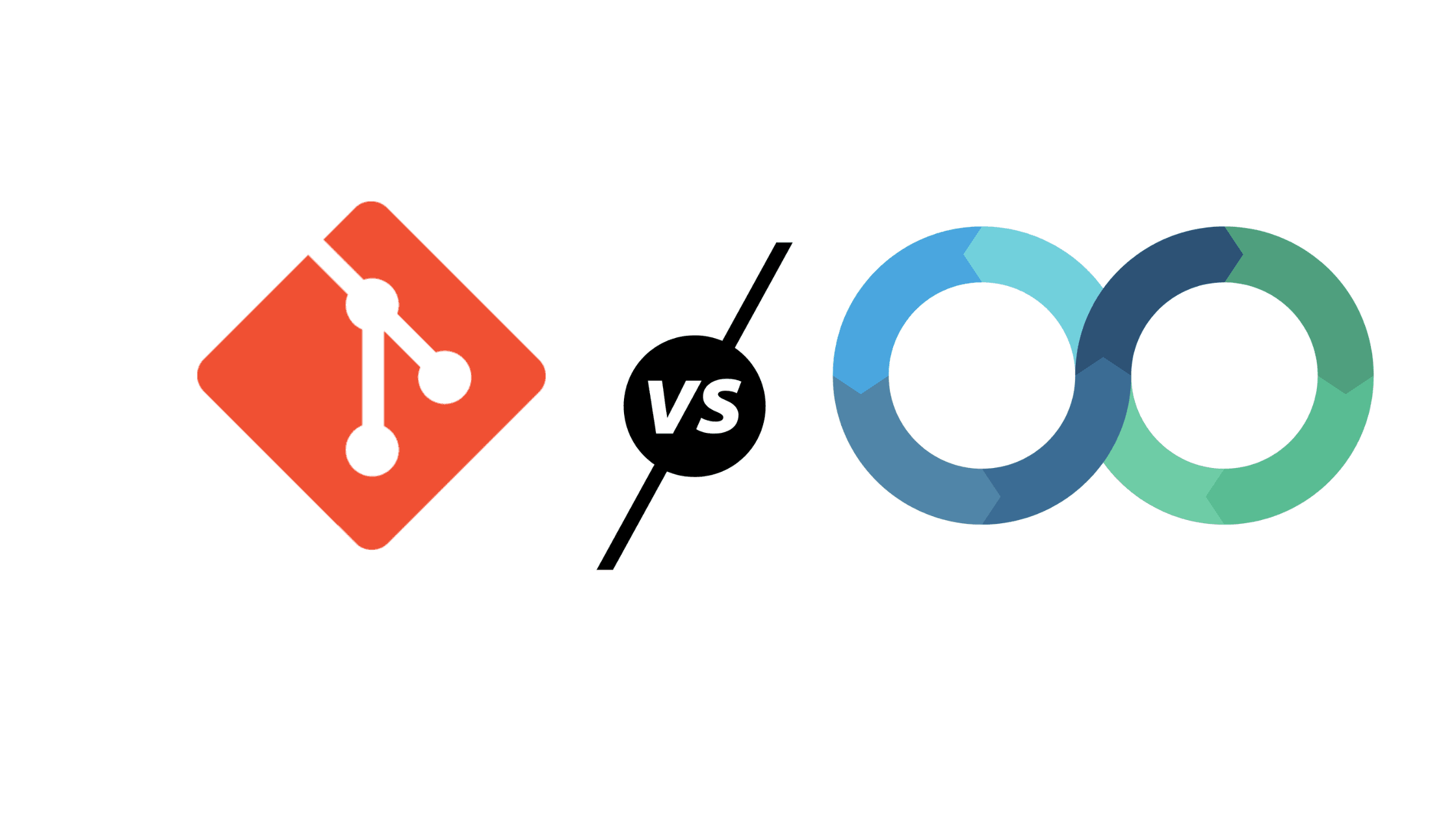 GitOps : Future of DevOps