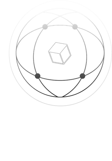 INFORM Context Layer