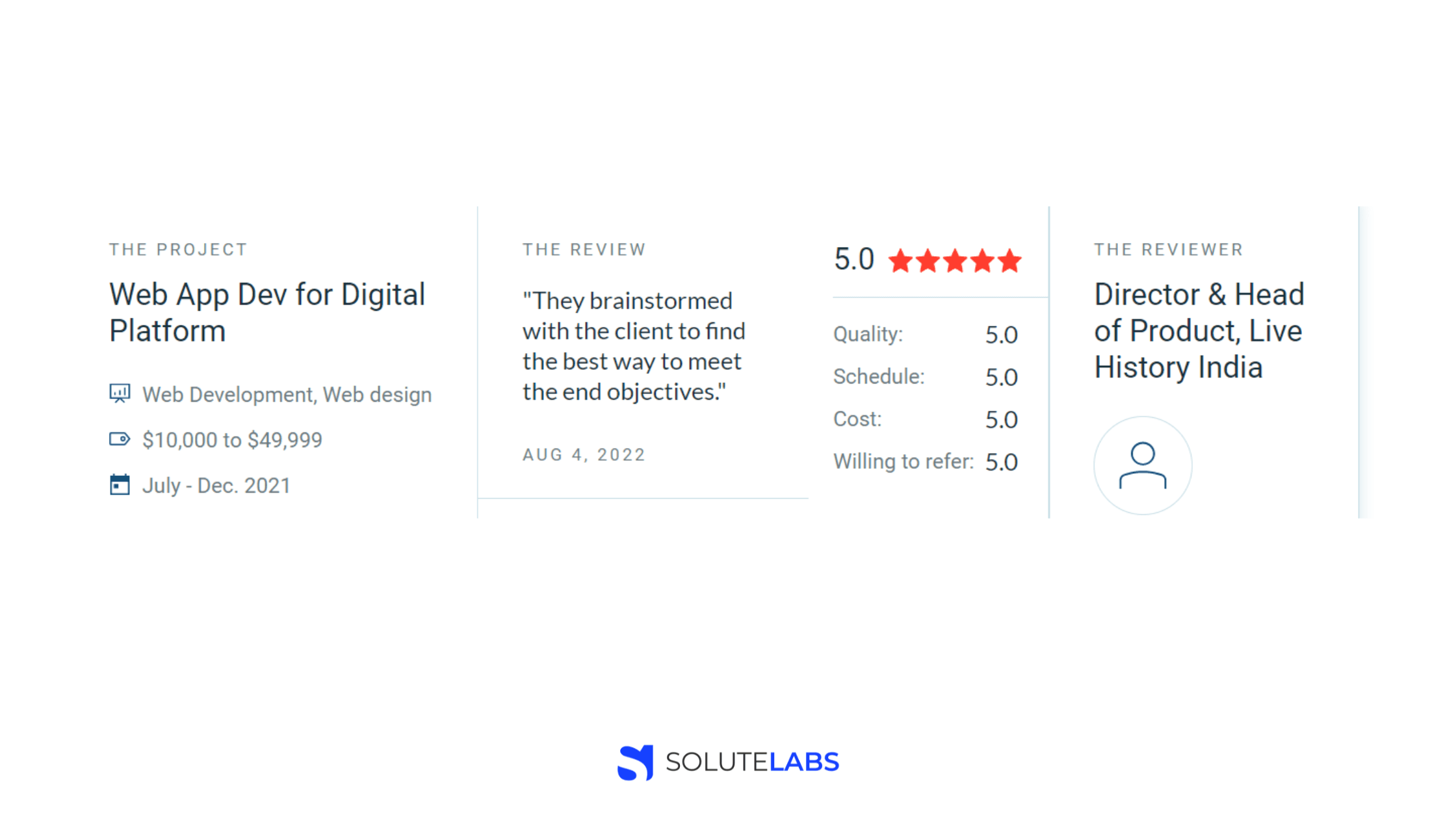 Clutch.co Review