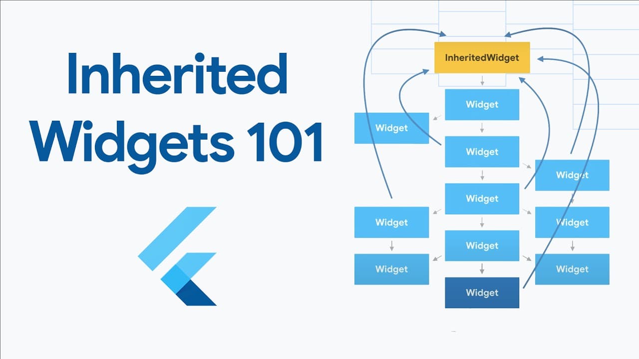 youtube poster image