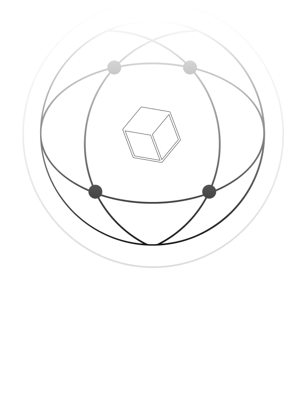 Context Layer